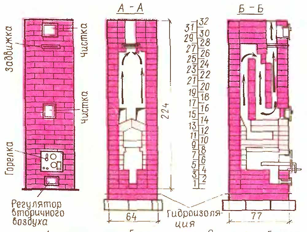 Печь кузнецова (колпаковая): порядовка, своими руками, чертежи, схемы укладки, видео, фото, конструкция