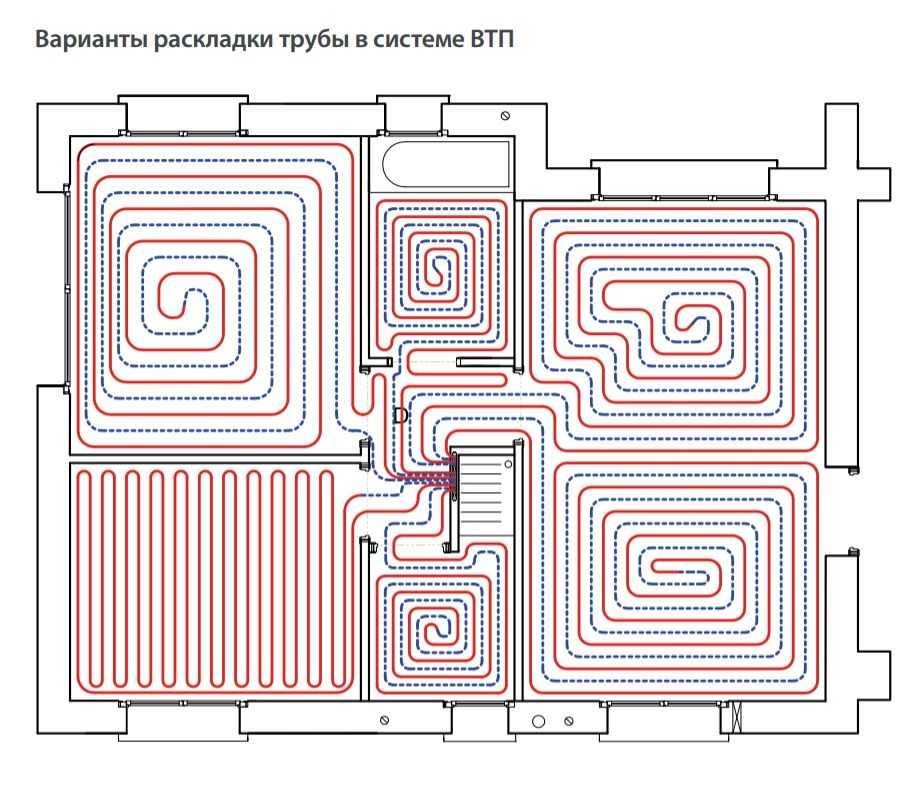 Теплый пол в частном доме, коттедже. какой лучше: водяной, электрический или инфракрасный? на сайте nedvio