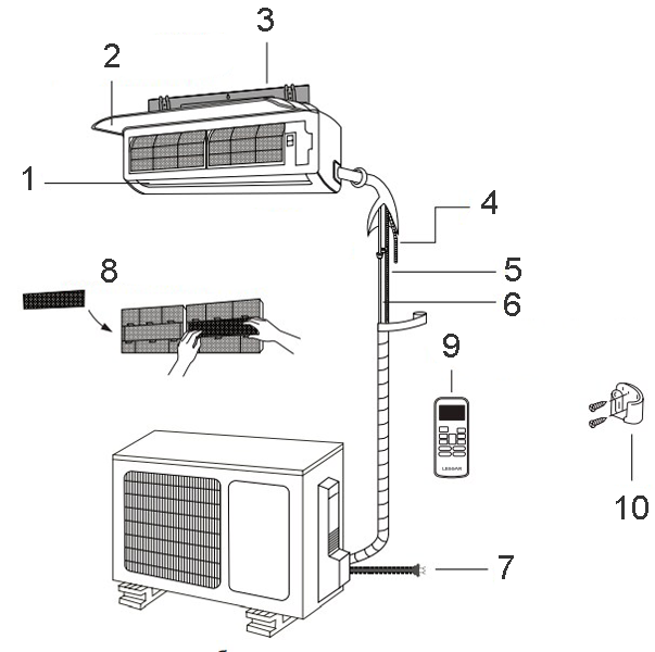 Схема внутреннего блока кондиционера