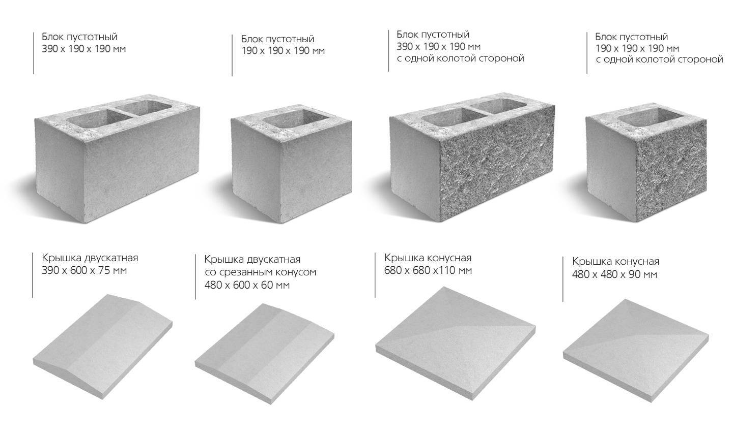 Блоки для фундамента: пустотелые, железобетонные, пенобетонные и газобетонные