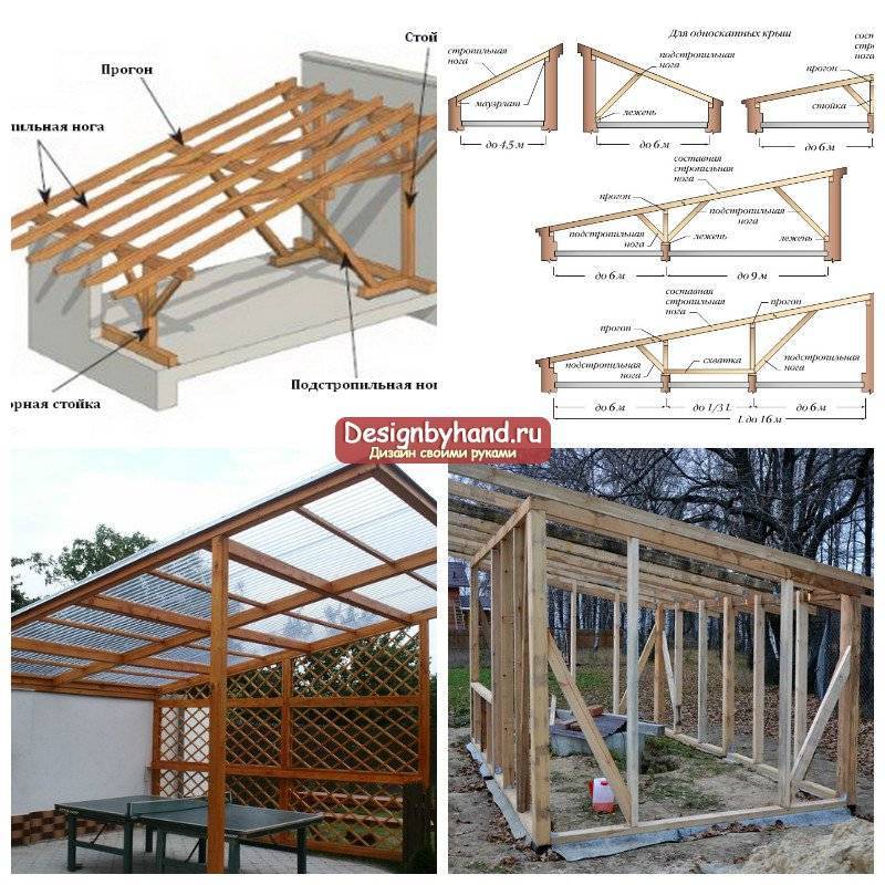 Терраса к дому из дерева с крышей своими руками пошаговая инструкция с фото