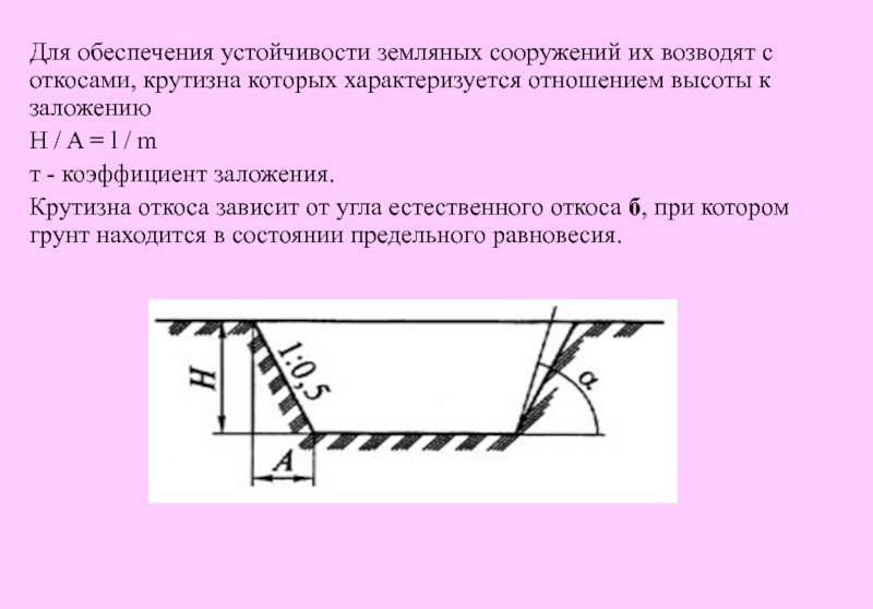 Крепление откосов котлована: материалы, методы, технологии