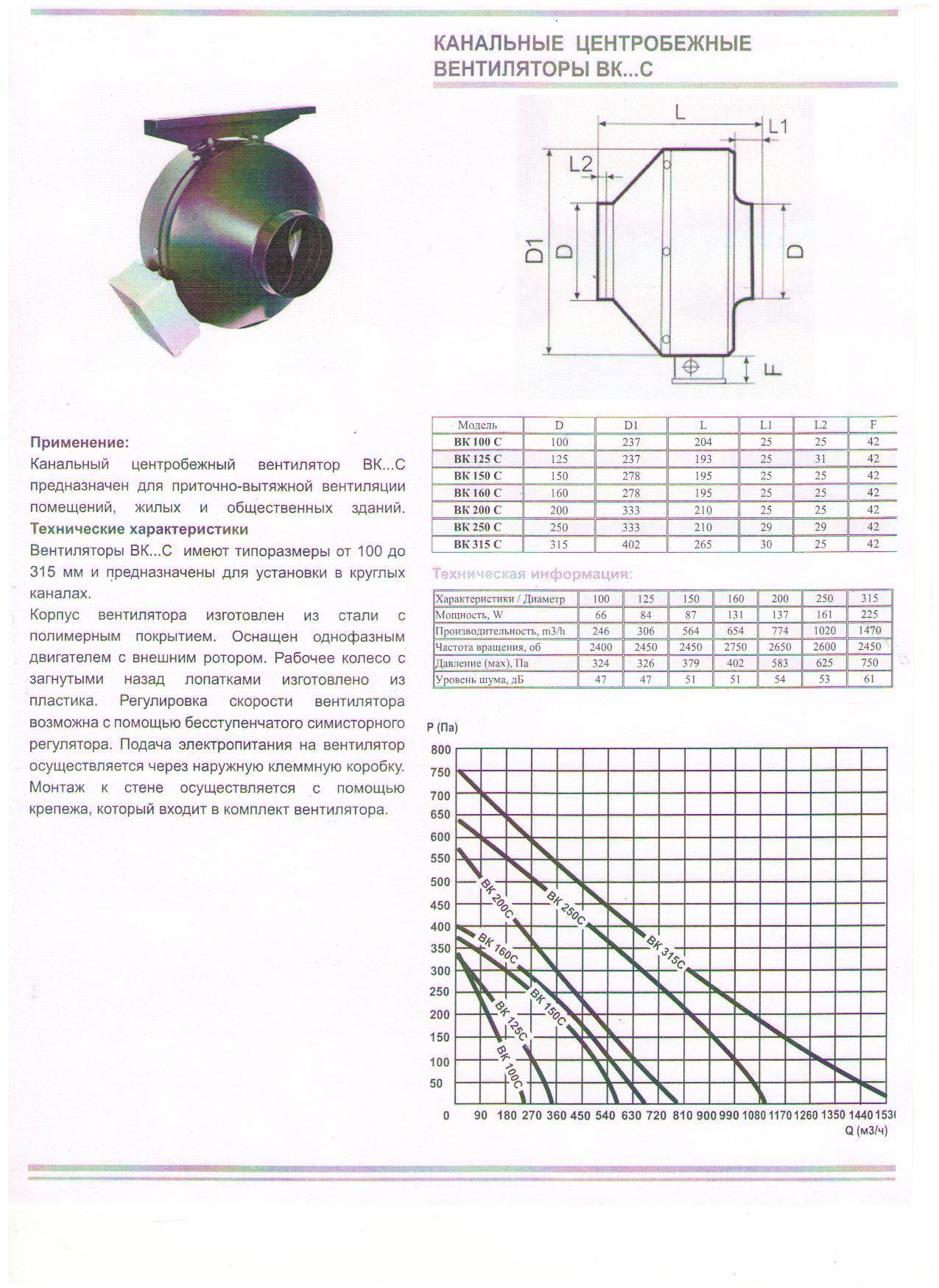 Центробежный (радиальный) вентилятор: принцип действия, назначение, схема