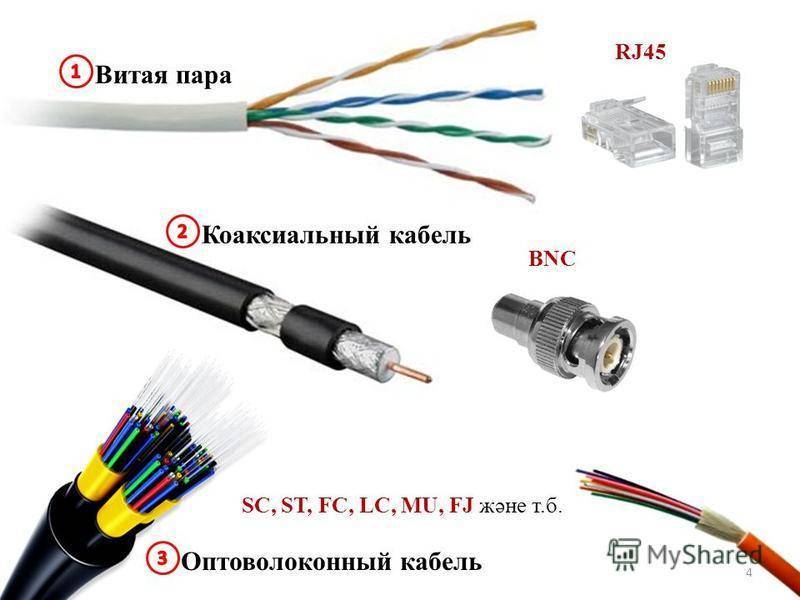 Как подключить оптический кабель: подробная инструкция