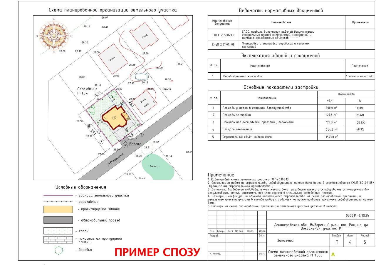 Как получить разрешение на строительство линейного объекта?