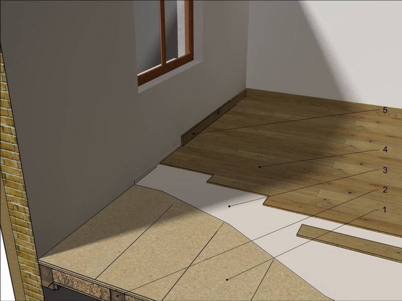 Как правильно постелить ламинат на деревянный и бетонный пол своими руками
