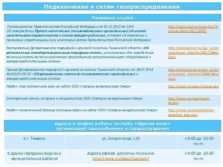 Технические условия на подключение газа: основания и получение