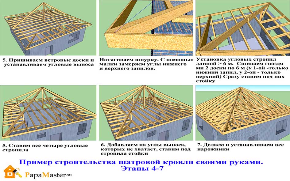 Трехскатная крыша своими руками: инструкция по постройке строительство и ремонт крыши