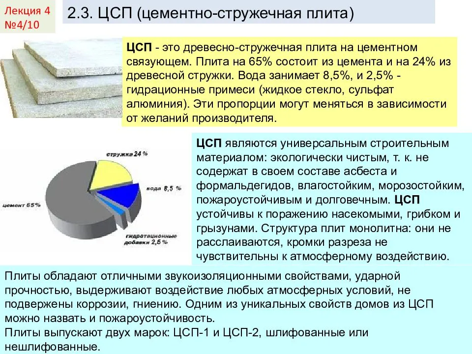 Цементно–стружечная плита (цсп): применение, технические характеристики, толщина, вес