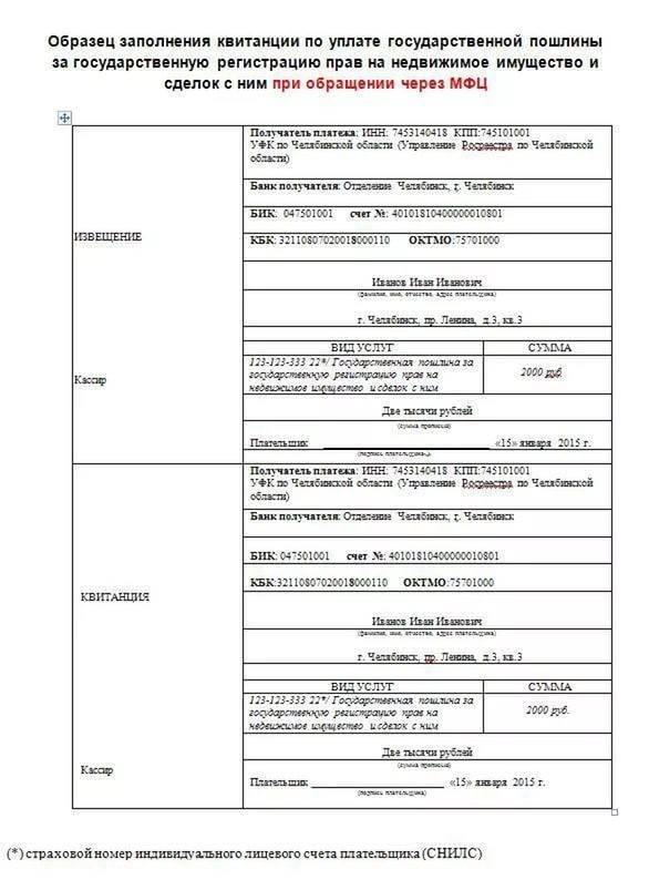 Стоимость оформления сделки купли-продажи недвижимости в 2024 году