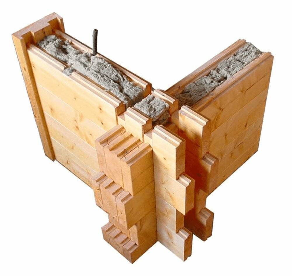 Кирпич деревянный: характеристики и применение