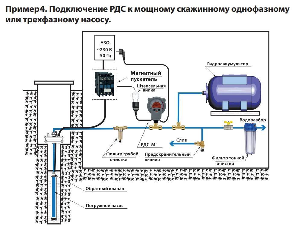 Установка, подключение и первый запуск насосной станции своими руками