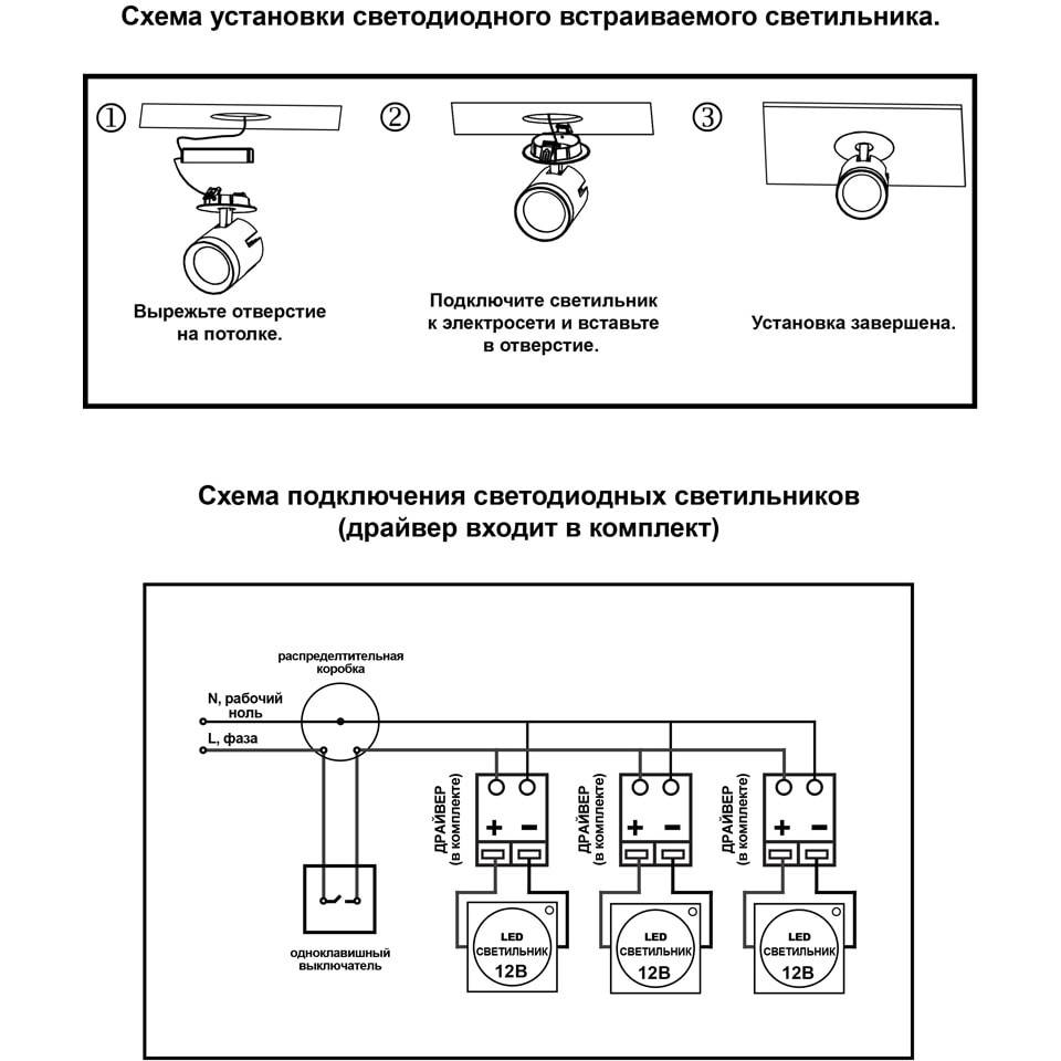 Установка светильников в натяжной потолок своими руками
