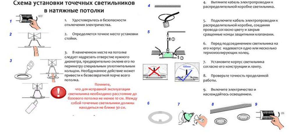 Установка точечных светильников своими руками: этапы монтажа и схемы подключения к сети
