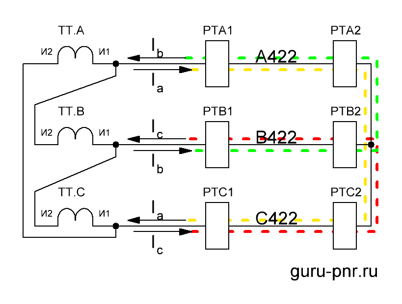 Схема соединения вторичных обмоток трансформатора тока