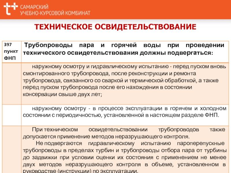 Normacs ~ пб 10-573-03 ~ чем теперь руководствоваться?