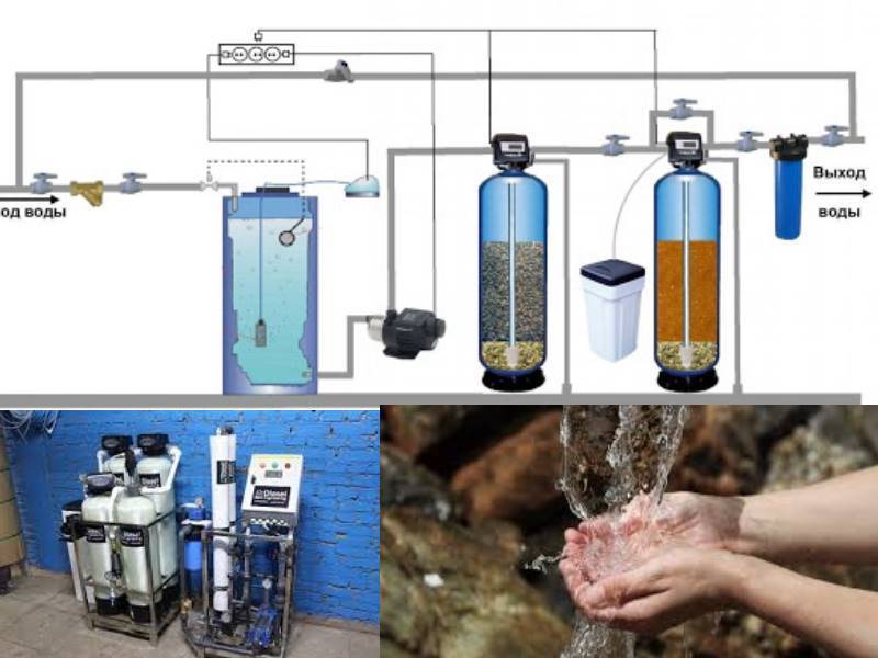 Очистка воды от железа - современные и традиционные методы обезжелезивания
