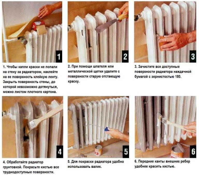 Краска для радиаторов и батарей отопления: как покрасить без запаха | инженер подскажет как сделать