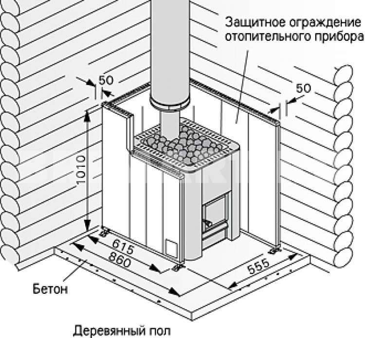 Как подключить электрическую печь своими руками