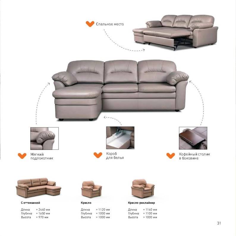 Формула мебели диваны. Формула дивана угловой. Боковины для дивана. Боковина дивана формула дивана. Формула дивана каталог.