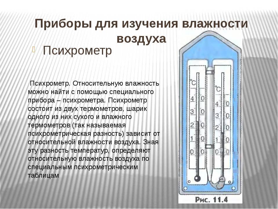 Как измерить влажность воздуха в квартире: приборы для определения уровня влаги