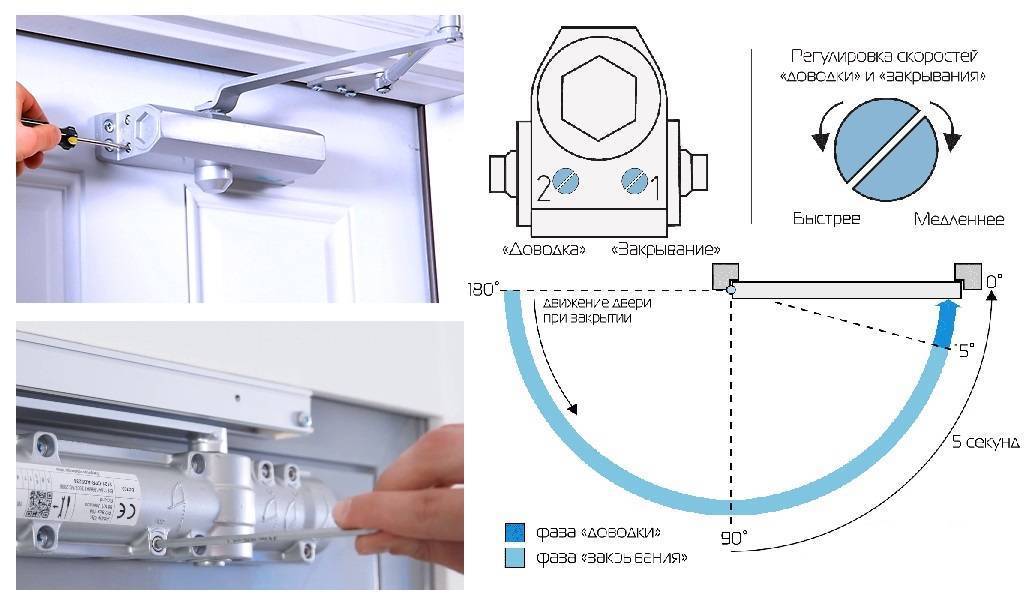 Как установить и отрегулировать доводчик двери для автоматического её закрывания