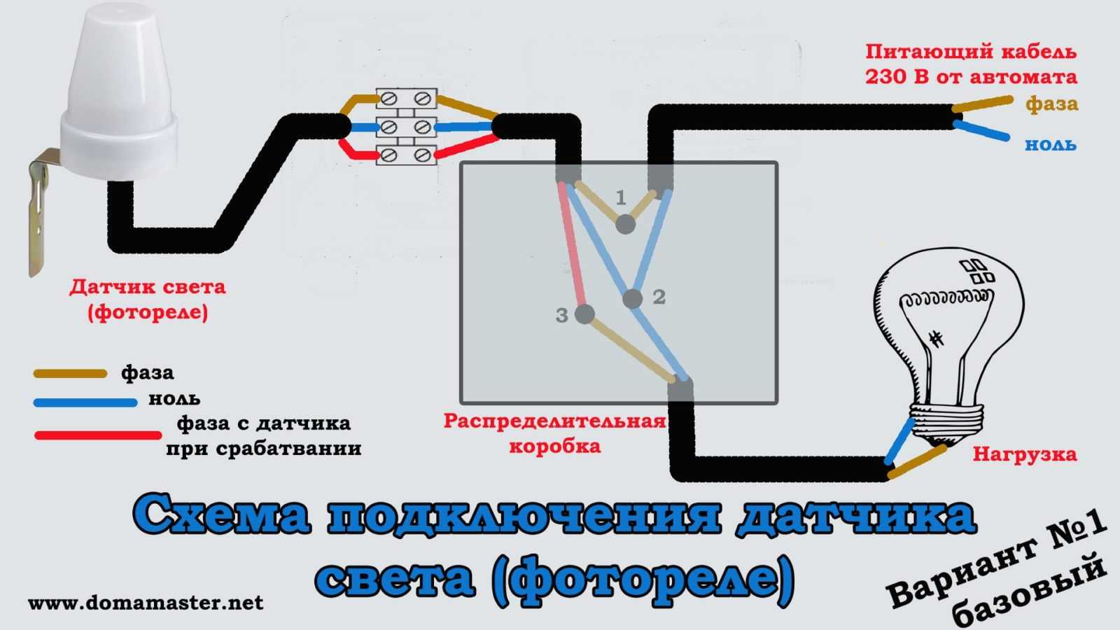 Как настроить фотореле для уличного освещения - обзортека
