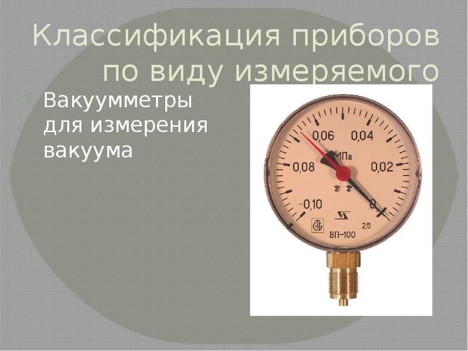 Манометр - виды, принцип действия и характеристики