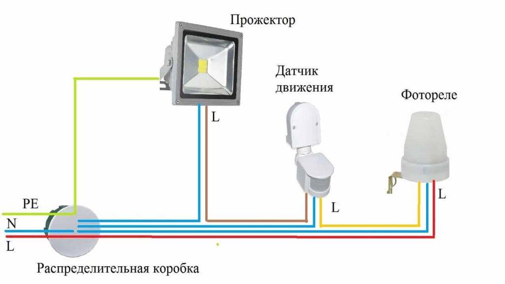 Схема подключения датчика движения для освещения: подключение