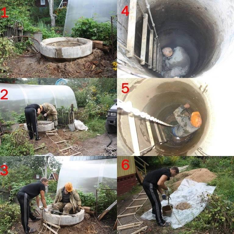 Очистка канализационных ям — способы чем почистить