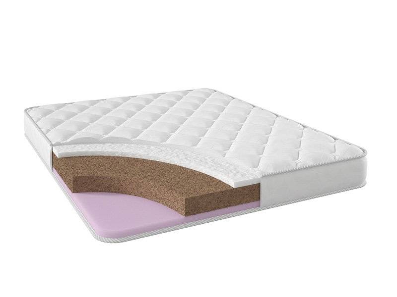 Отзывы о матрасы toris (торис)