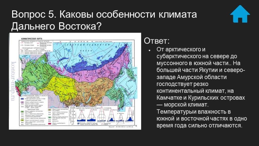 Контрагент ооо "климат-дв"