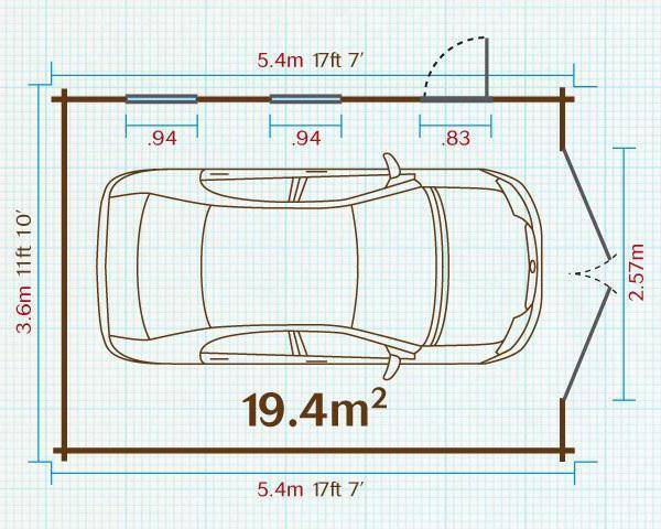 Оптимальные размеры для гаража: изучаем по порядку