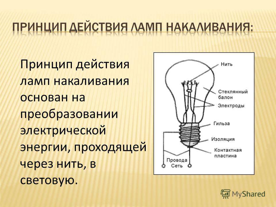 Пользуясь рисунком 83 расскажите как устроена современная лампа накаливания