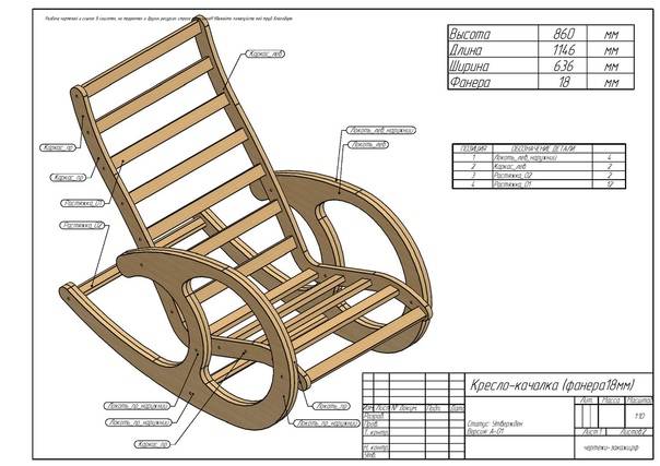 Кресло-качалка из фанеры своими руками - инструкция и чертежи