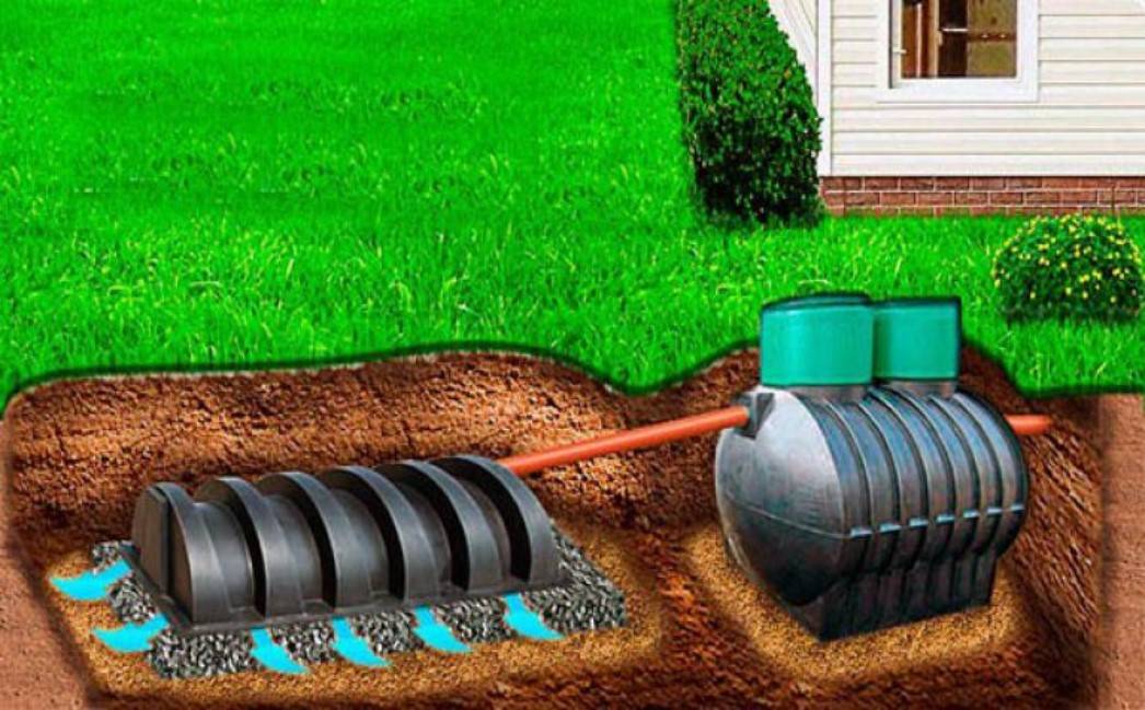 Подключение к центральной канализации частного дома – как провести