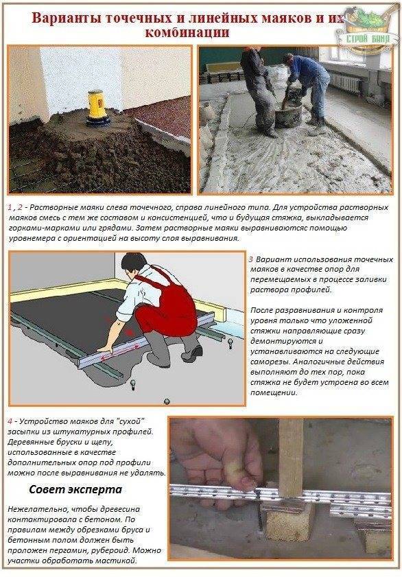 Какой толщины должна быть стяжка пола - как рассчитать.