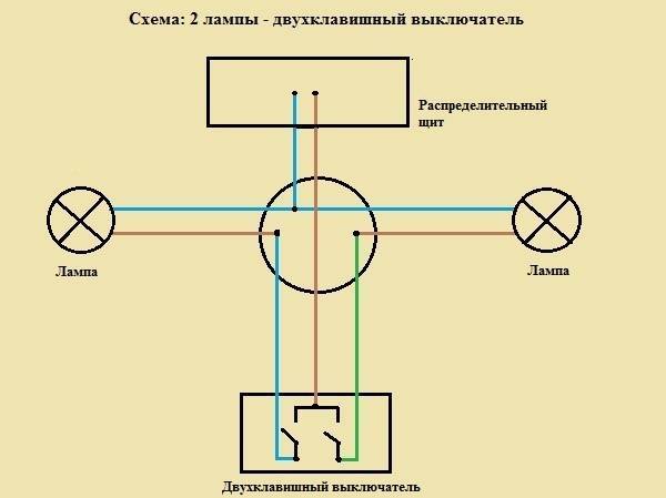 Схема подключения двухклавишной розетки