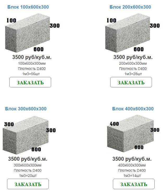 Какие блоки для строительства дома лучше, их плюсы и минусы