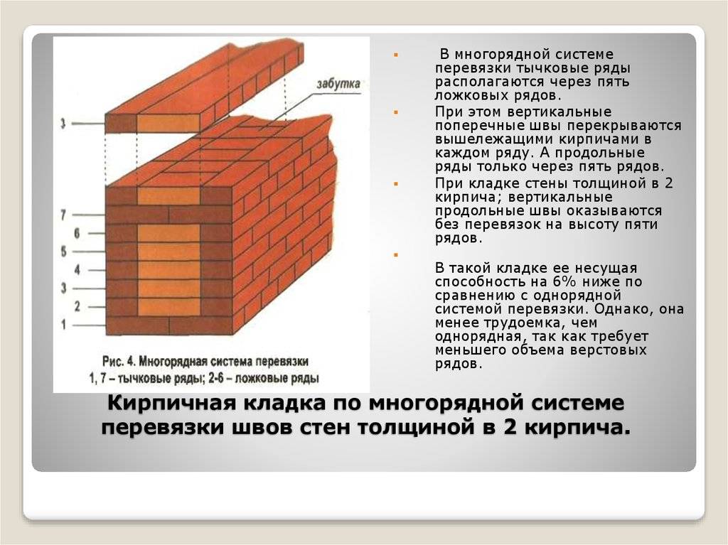 Кирпич деревянный: новый материал для малоэтажного домостроения | kladka kirpicha
301 moved permanently