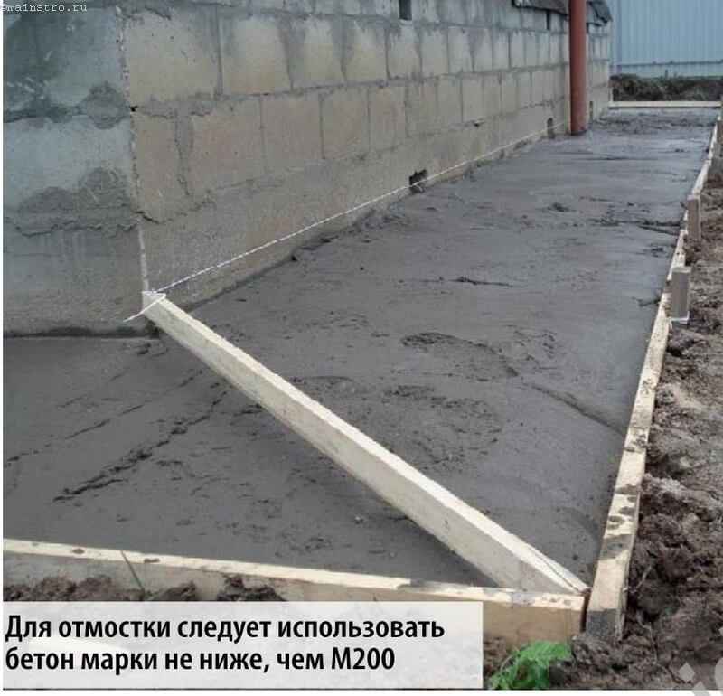 Марка бетона для отмостки - состав и пропорции смеси