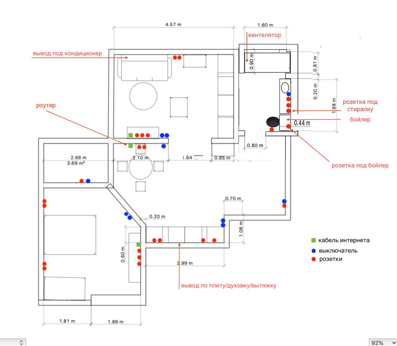 Схемы размещения розеток в квартире - количество, места установки