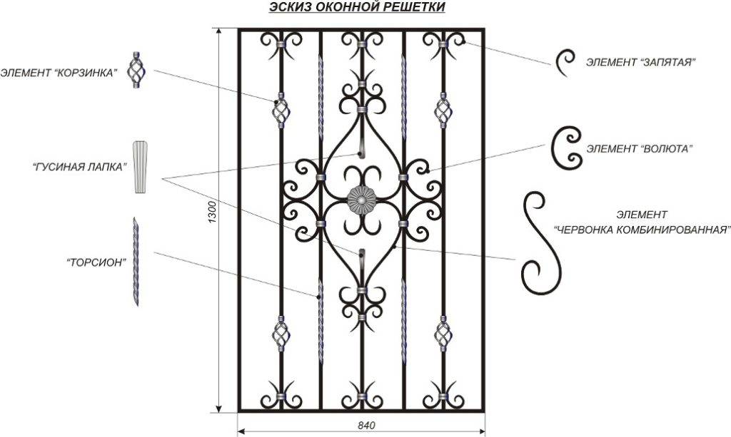 Кованые элементы чертеж