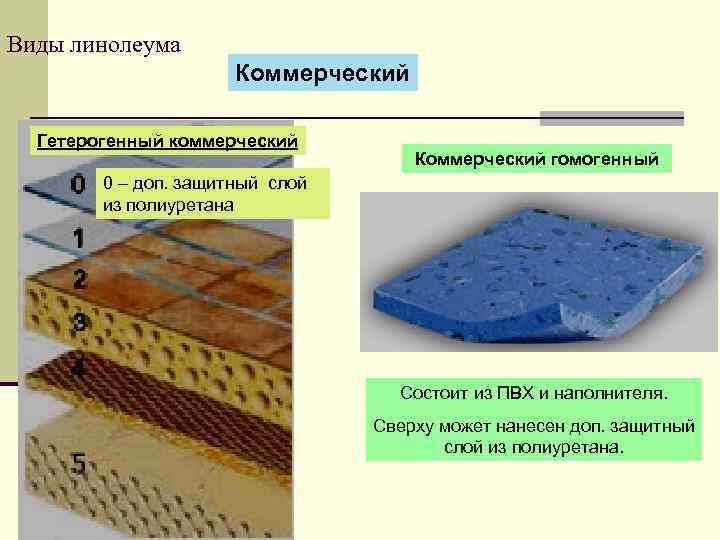 Линолеум коммерческий - виды и характеристики, технология укладки