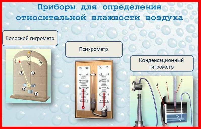 Чем измерить влажность воздуха в квартире, каким прибором?
