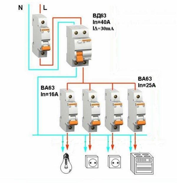 Как подключить узо без заземления - схема и рекомендации электриков