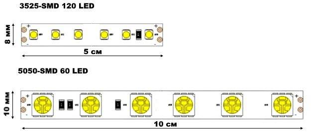 Подключение трансформатора для светодиодной ленты на 12, 24в