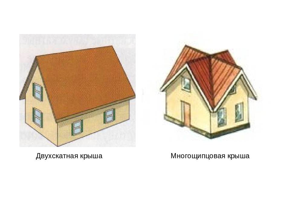 Многощипцовая крыша: конструкция и устройство щипцовых крыш