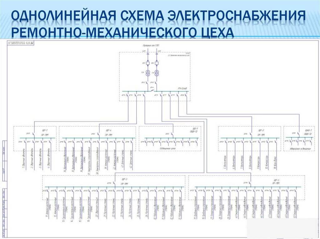 Схема электроснабжения электроцеха