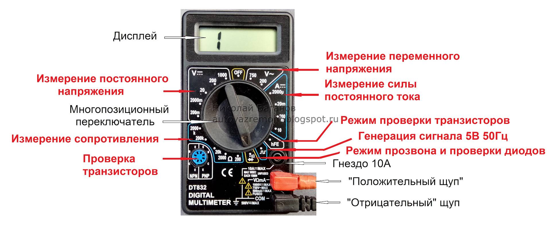 Проверка напряжения в розетке
